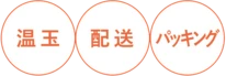 配送　パッキング